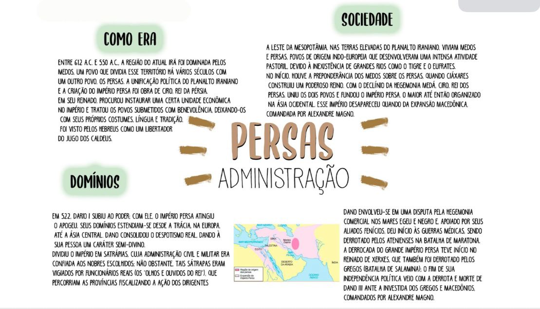 Exemplo de Mapa Mental